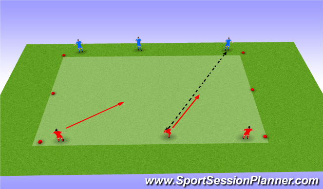 Football/Soccer Session Plan Drill (Colour): 3v3 to goals