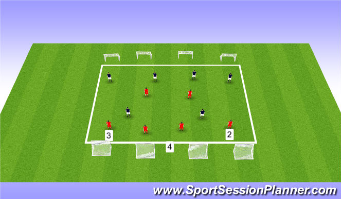 Football/Soccer Session Plan Drill (Colour): 6v6 with 4 goals