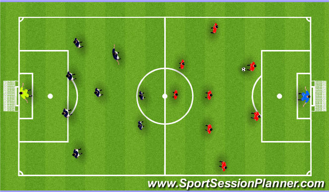 Football/Soccer Session Plan Drill (Colour): 9v9