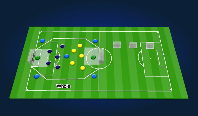 Football/Soccer Session Plan Drill (Colour): Screen 1