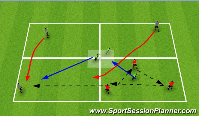 Football/Soccer Session Plan Drill (Colour): Possession