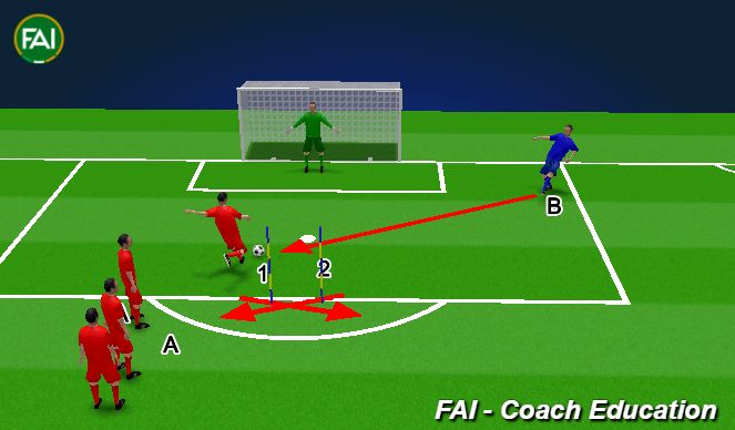 Football/Soccer Session Plan Drill (Colour): Screen 1
