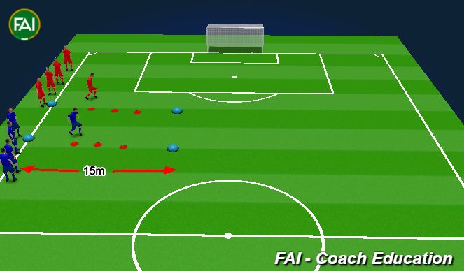 Football/Soccer Session Plan Drill (Colour): Warm up configuration