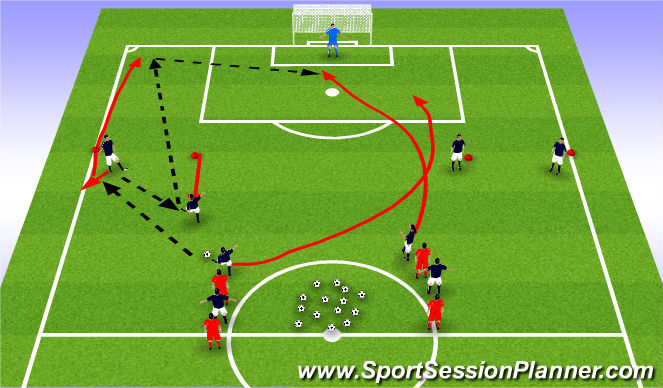 Football/Soccer: Shooting, Finishing, Crossing Practice (Technical:  Crossing & Finishing, Academy Sessions)