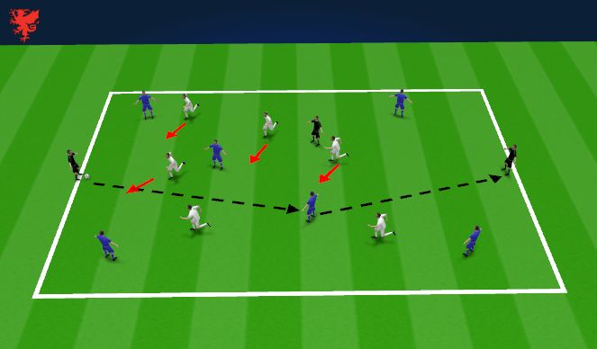 Football/Soccer Session Plan Drill (Colour): 6v6+3 Swicth of the Play