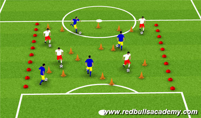 Football/Soccer Session Plan Drill (Colour): Main Activity 1