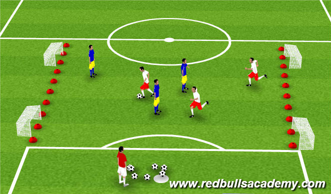 Football/Soccer Session Plan Drill (Colour): Conditioned Game