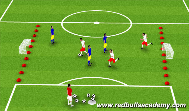 Football/Soccer Session Plan Drill (Colour): Game