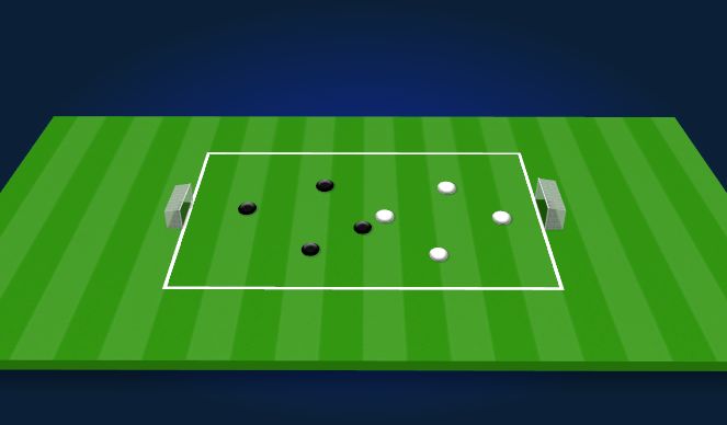 Footballsoccer U910 1v1 Using Dribbling With Feints And Fakes Technical Attacking Skills