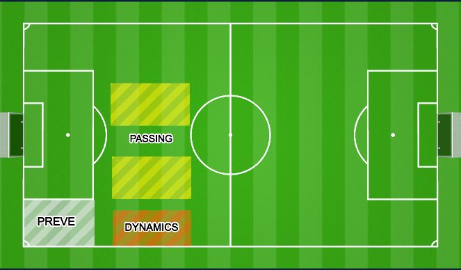 Football/Soccer Session Plan Drill (Colour): WARM UP 