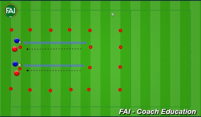 Football/Soccer Session Plan Drill (Colour): Alternative -Warm-Up - only if rondos not in favour