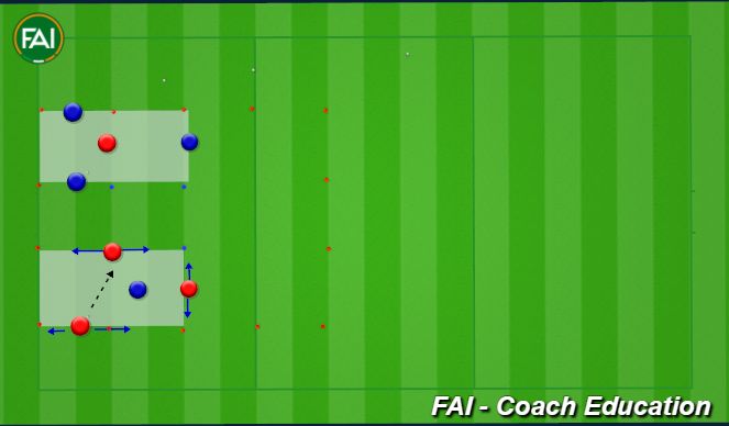 Football/Soccer Session Plan Drill (Colour): Warm-Up - Rondos