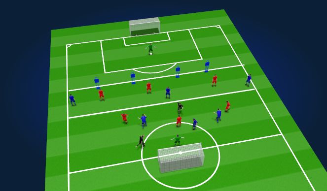 Football/Soccer Session Plan Drill (Colour): game training 