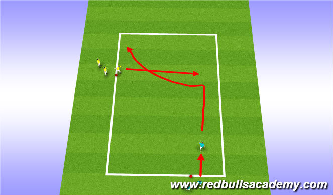 Football/Soccer Session Plan Drill (Colour): Warm Up / SAQ