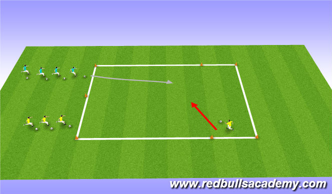 Football/Soccer Session Plan Drill (Colour): 1 vs 1 Conditioned Game