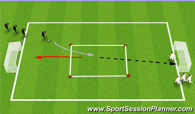 Football/Soccer Session Plan Drill (Colour): Station 2 - BattleBox