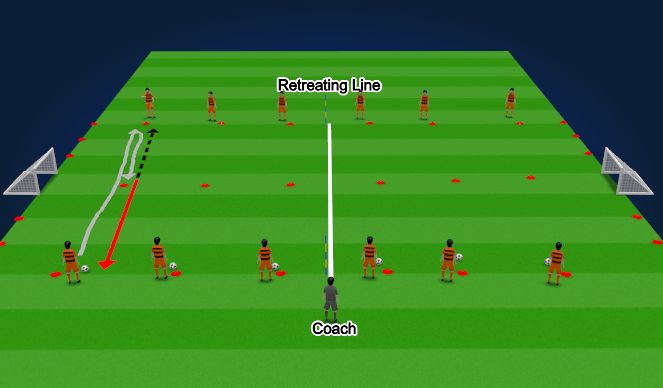 Football/Soccer Session Plan Drill (Colour): Outside Cut - (Turn)