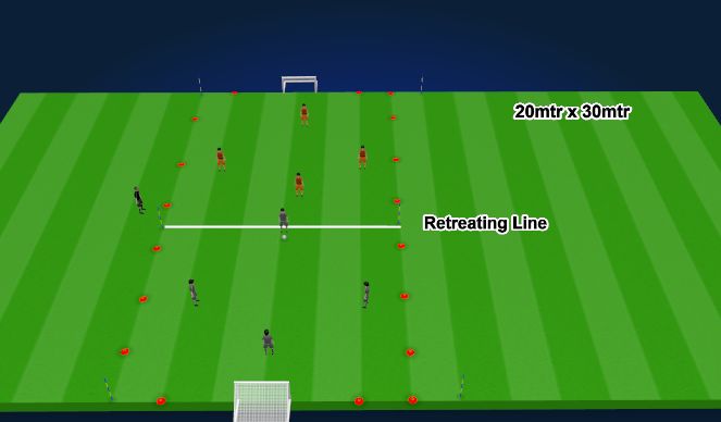 Football/Soccer Session Plan Drill (Colour): 4v4 Game