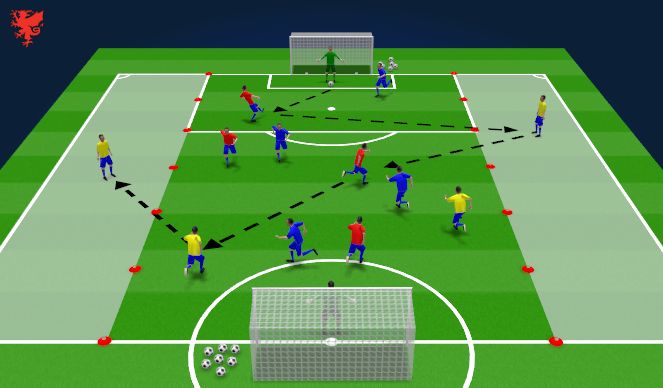 Football/Soccer: UEFA B - Switching play (Tactical: Switching play ...