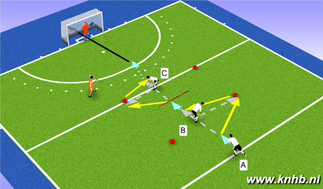 Hockey Session Plan Drill (Colour): Screen 1