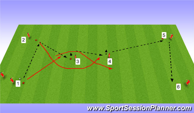 Football/Soccer Session Plan Drill (Colour): Y passing