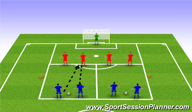 Football/Soccer Session Plan Drill (Colour): 2 v 2s