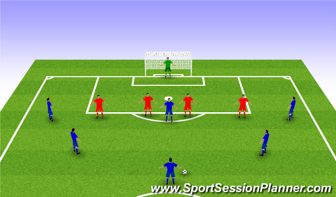 Football/Soccer Session Plan Drill (Colour): 6 v 4s