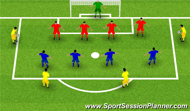 Football/Soccer Session Plan Drill (Colour): Penalty Box Game