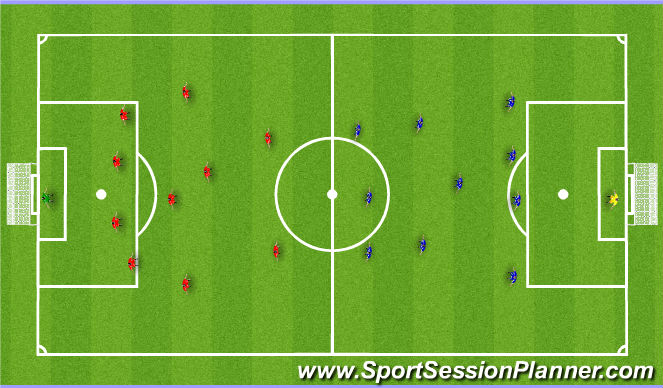 Football/Soccer Session Plan Drill (Colour): Game