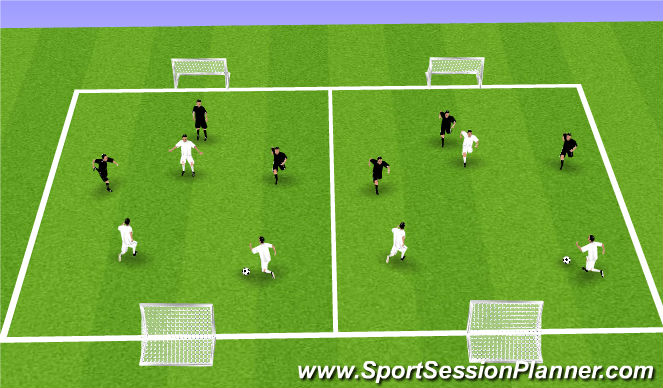 Football/Soccer Session Plan Drill (Colour): Station 5 - Small Sided Games