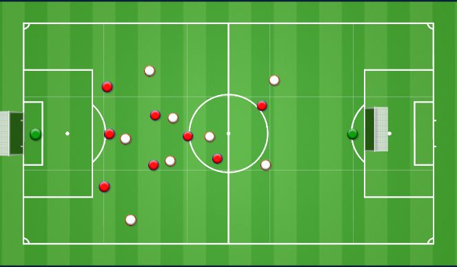 Football/Soccer Session Plan Drill (Colour): open game