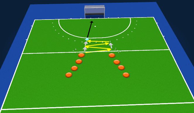 Hockey Session Plan Drill (Colour): Simple to goal