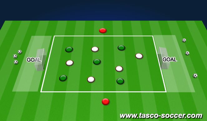 Football/Soccer Session Plan Drill (Colour): 5v5+2 switch of play with goals