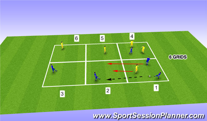 Football/Soccer Session Plan Drill (Colour): 2v1 Possession