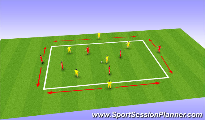 Football/Soccer Session Plan Drill (Colour): 4v4 to End Line Player