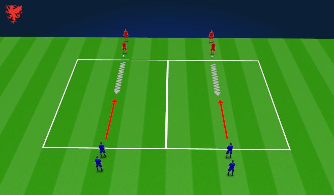 Football/Soccer Session Plan Drill (Colour): Defending Technical 12mins