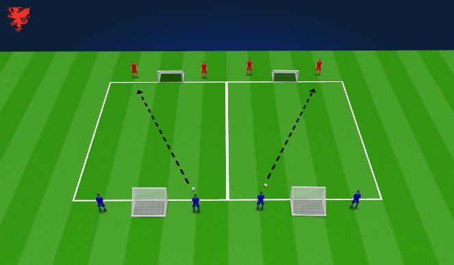 Football/Soccer Session Plan Drill (Colour): Defending Skill 18mins