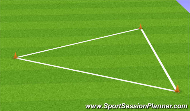 Football/Soccer Session Plan Drill (Colour): Setup