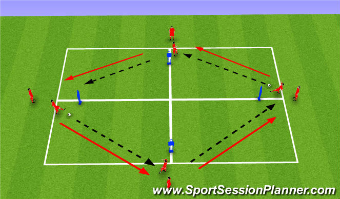 Football/Soccer Session Plan Drill (Colour): Screen 1