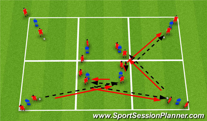 Football/Soccer Session Plan Drill (Colour): Screen 2