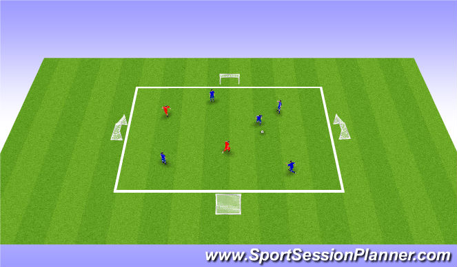 Football/Soccer Session Plan Drill (Colour): Screen 4