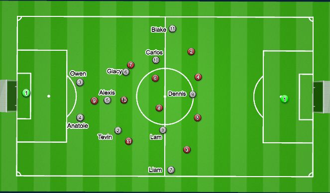 Football/Soccer Session Plan Drill (Colour): High Buildup