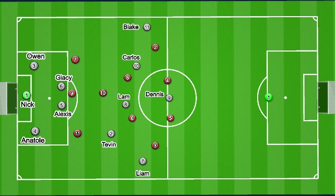 Football/Soccer Session Plan Drill (Colour): Low Buildup