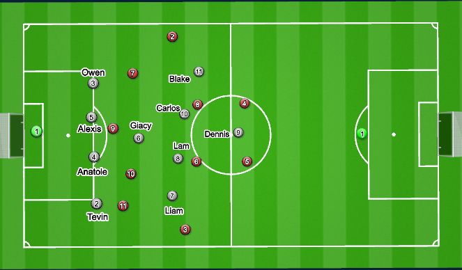 Football/Soccer Session Plan Drill (Colour): Low Block