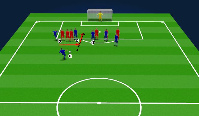 Football/Soccer Session Plan Drill (Colour): Screen 1