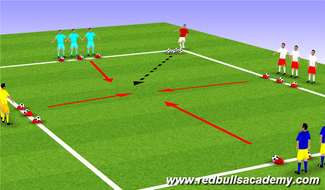 Football/Soccer Session Plan Drill (Colour): Main Theme World Cup