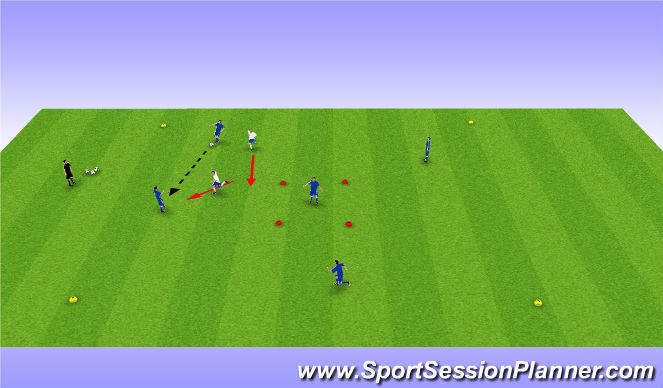 Football/Soccer Session Plan Drill (Colour): Screening Passes to Target Player