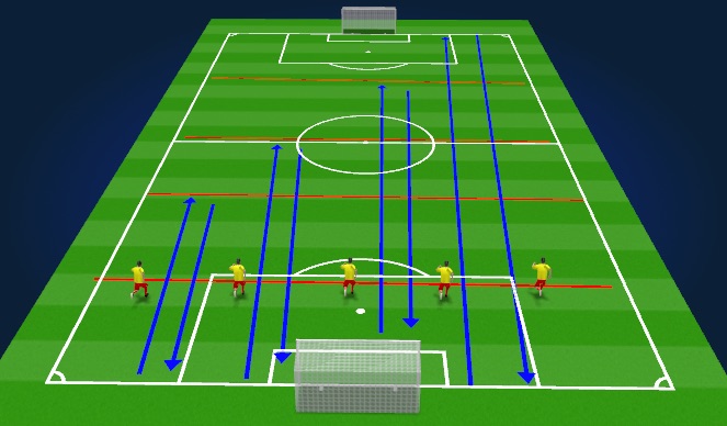 Football/Soccer Session Plan Drill (Colour): Suicides