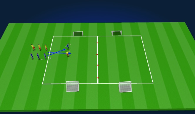 Football/Soccer Session Plan Drill (Colour): 1 v 1  Counter Attacking