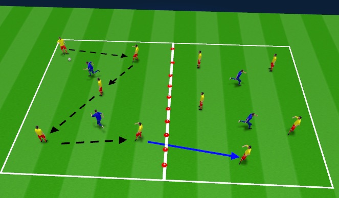 Football/Soccer Session Plan Drill (Colour): Counter Attacking